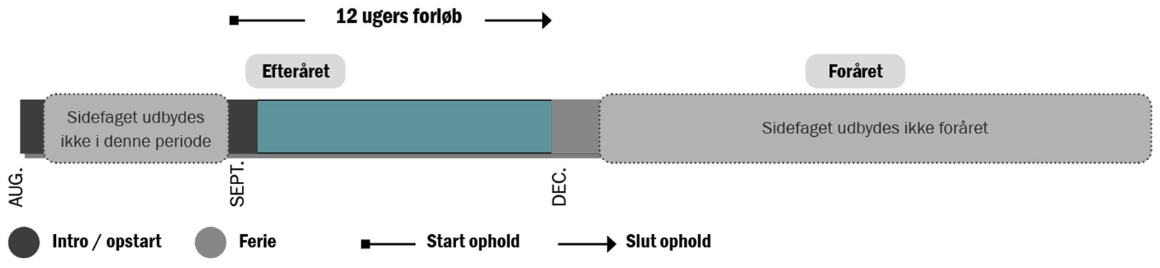 2021BoldspilForlob