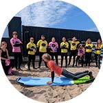 SurfcampOversigt