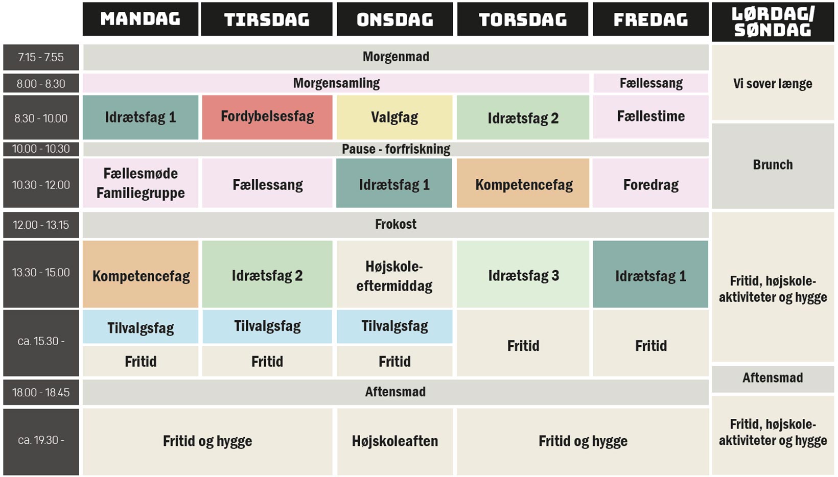 Ugeskema-2025
