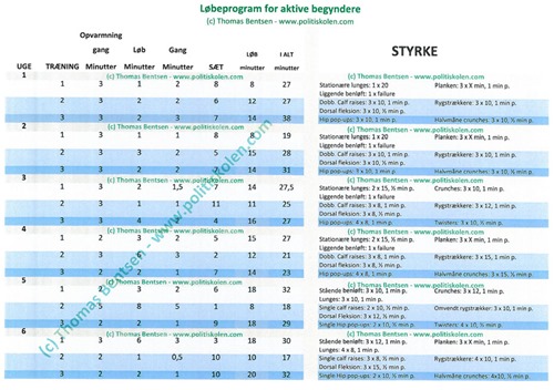 Løbeprogram aktive begyndere1