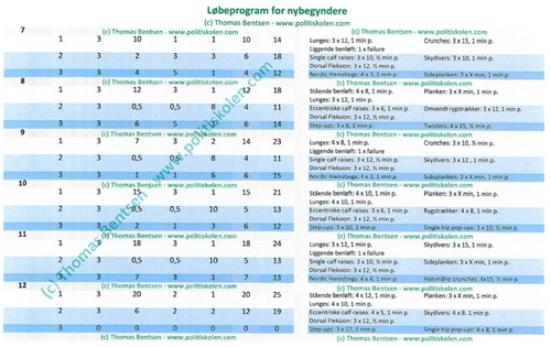 Løbeprogram nybegyndere2